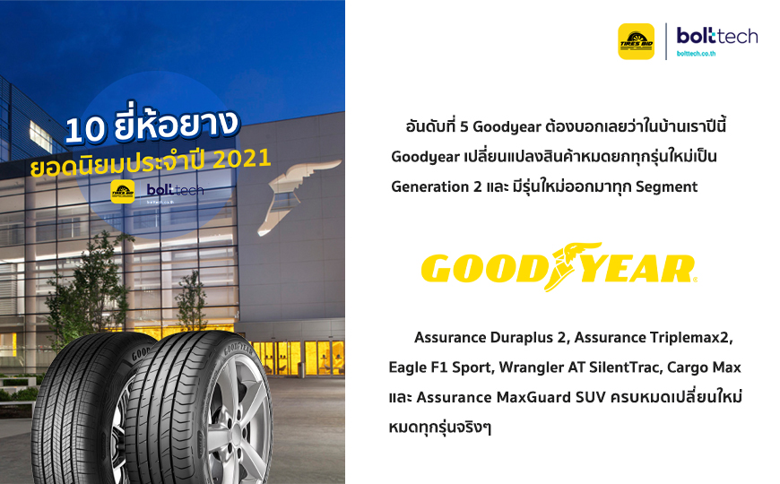 ยางรถยนต์ยอดนิยม 2021