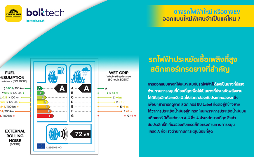 ยางรถไฟฟ้าใหม่ ยาง EV