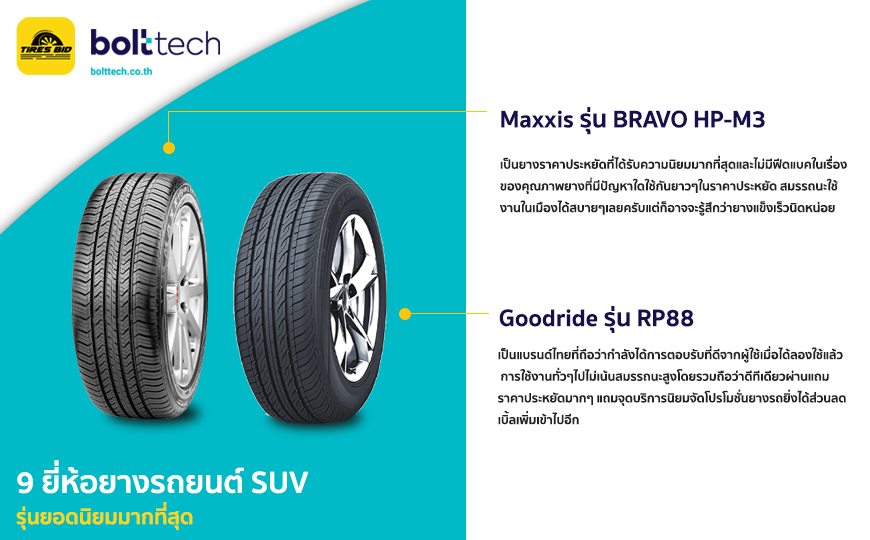 ยางรถยนต์ SUV