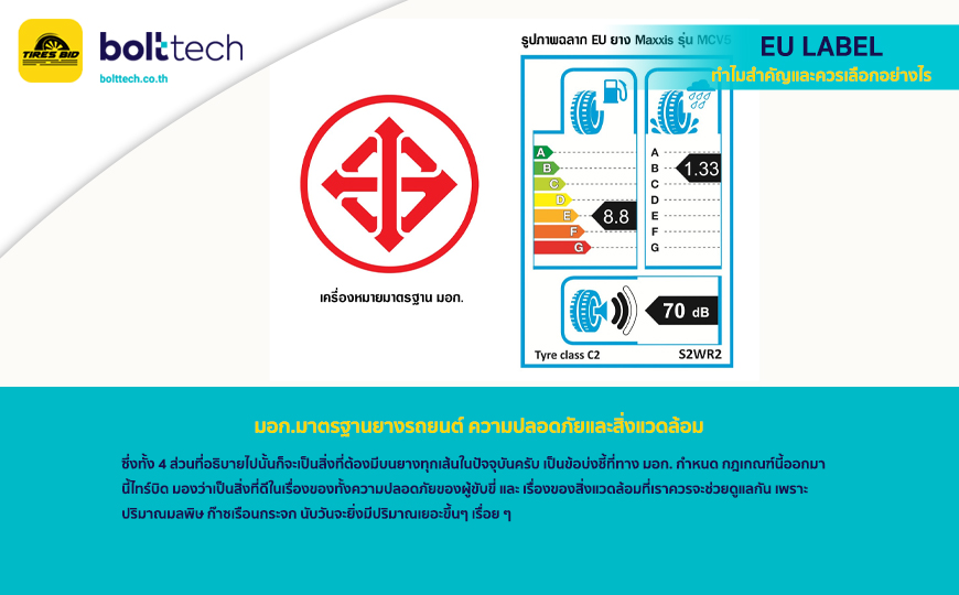 ยางรถยนต์