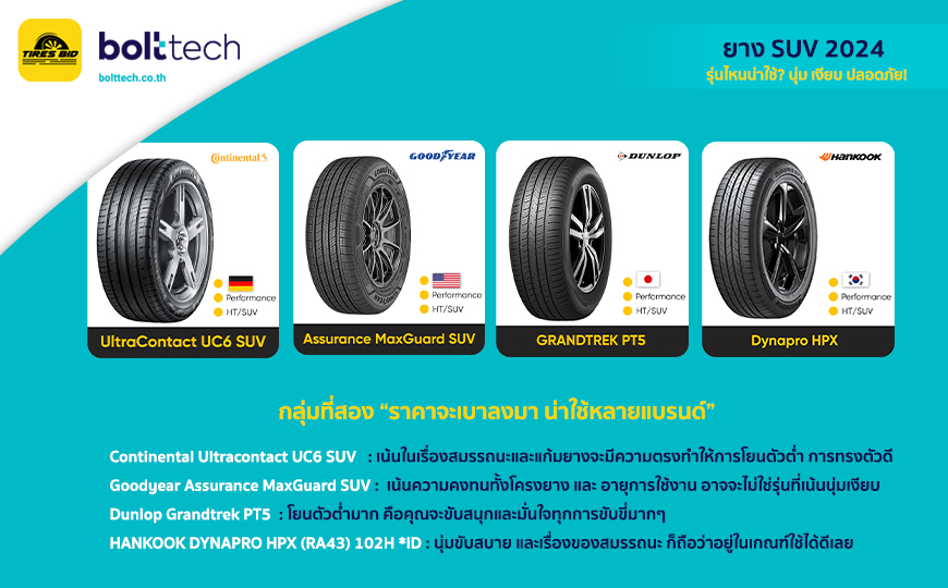 ยางรถ SUV