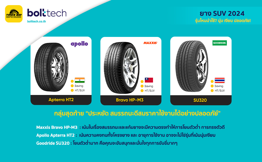 ยางรถ SUV